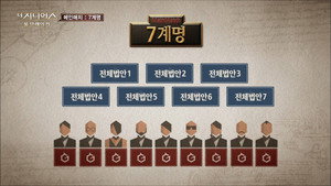 더 지니어스 2. évad Ep.5 5. epizód