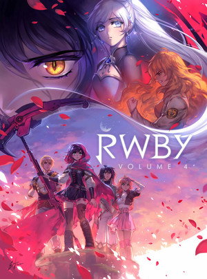 RWBY poszter