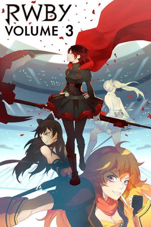 RWBY poszter