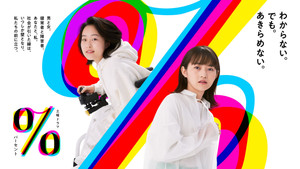 パーセント kép