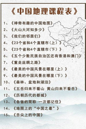 最好的方法学中国地理 poszter