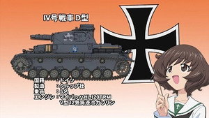 ガールズ&パンツァー Speciális epizódok Ep.8 8. epizód