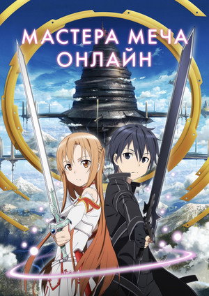 Sword Art Online poszter
