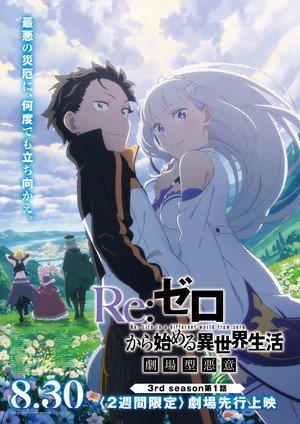 Re:ゼロから始める異世界生活 poszter