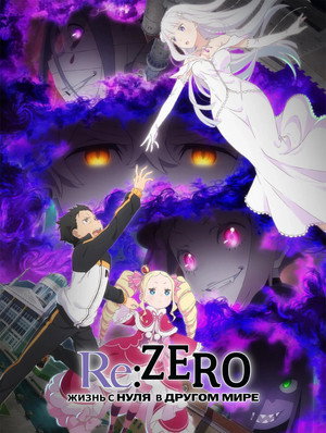 Re:ゼロから始める異世界生活 poszter