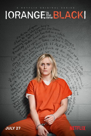 Orange Is the New Black poszter