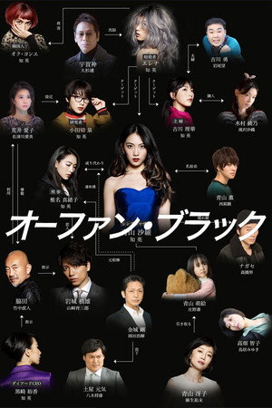オーファン・ブラック～七つの遺伝子～ poszter