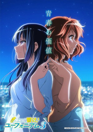 響け！ユーフォニアム poszter