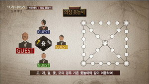 더 지니어스 3. évad Ep.11 11. epizód