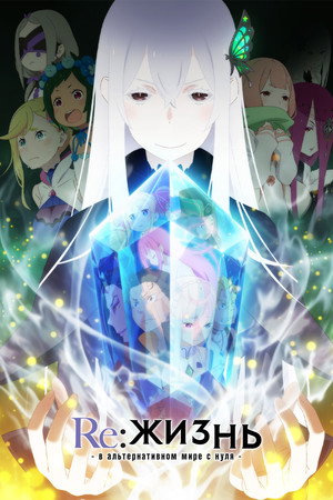 Re:ゼロから始める異世界生活 poszter