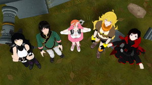 RWBY kép