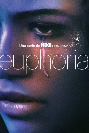 Eufória poszter
