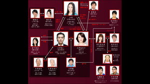 美しい隣人 kép