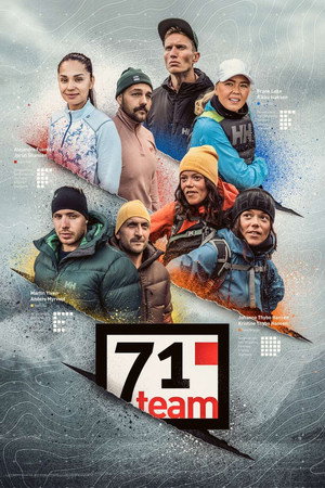 71° nord - team poszter