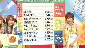ハロー！モーニング 1. évad Ep.225 225. epizód