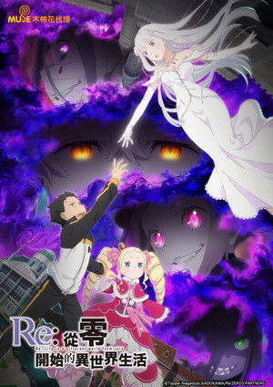 Re:ゼロから始める異世界生活 poszter