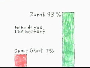 Cartoon Planet 1. évad Ep.22 22. epizód