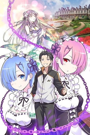 Re:ゼロから始める異世界生活 poszter