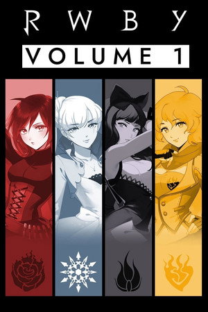 RWBY poszter