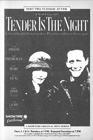 Tender Is the Night poszter