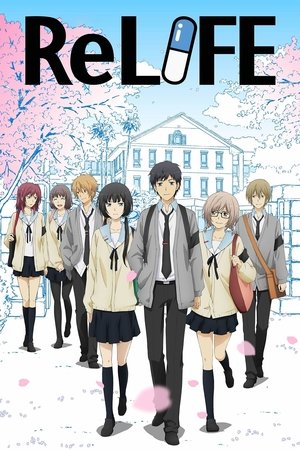 ReLIFE poszter