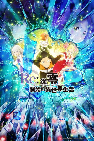 Re:ゼロから始める異世界生活 poszter