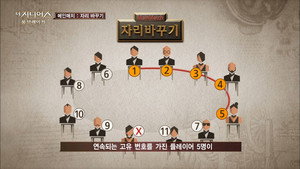 더 지니어스 2. évad Ep.2 2. epizód