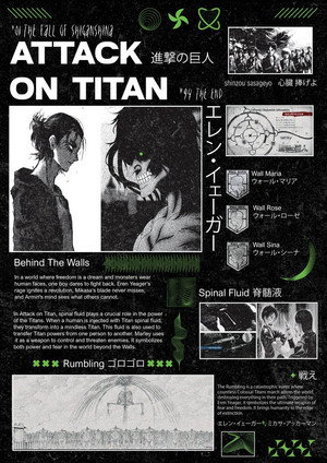 Attack on Titan poszter