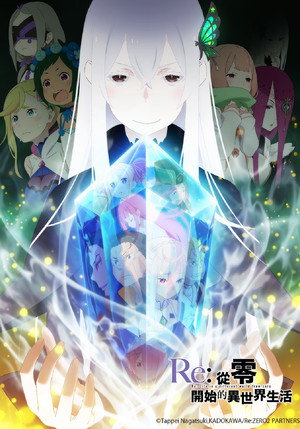 Re:ゼロから始める異世界生活 poszter