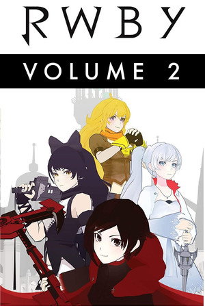 RWBY poszter