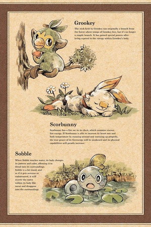Pokémon poszter