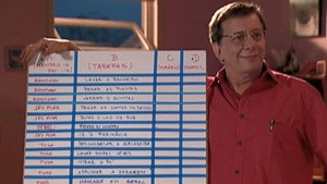 A Grande Família 2. évad Ep.2 2. epizód