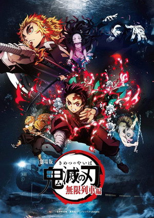 Kimetsu No Yaiba poszter