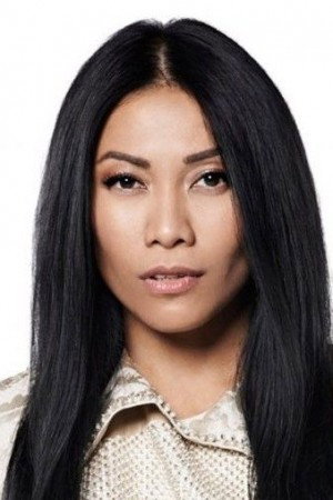 Anggun profil kép