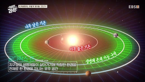 취미는 과학 1. évad Ep.1 1. epizód