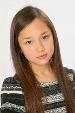 白本彩奈 profil kép