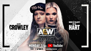 AEW Dark: Elevation 2. évad Ep.38 38. epizód