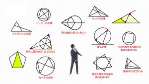 笑わない数学 2. évad Ep.1 1. epizód