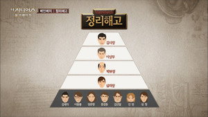 더 지니어스 2. évad Ep.9 9. epizód