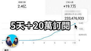 老高与小茉 Speciális epizódok Ep.342 342. epizód