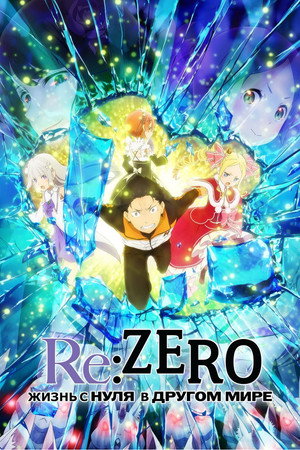 Re:ゼロから始める異世界生活 poszter