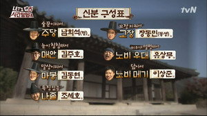 렛츠고 시간탐험대 1. évad Ep.1 1. epizód