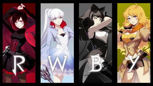 RWBY kép
