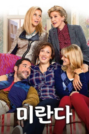 Miranda poszter