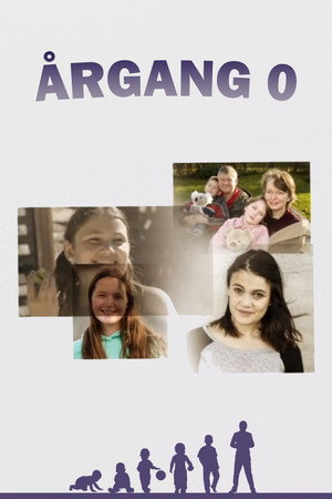 Årgang 0 poszter