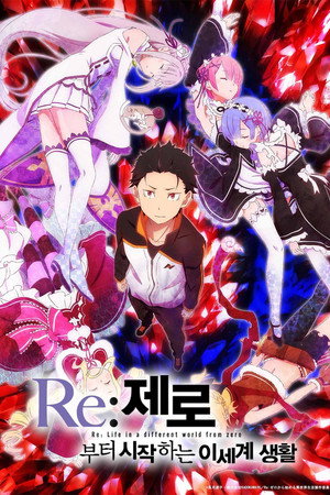 Re:ゼロから始める異世界生活 poszter
