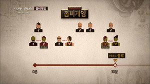 더 지니어스 1. évad Ep.4 4. epizód