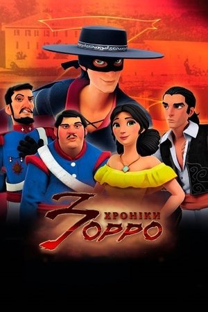 Zorro poszter