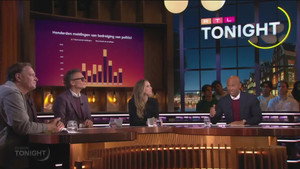 RTL Tonight 2. évad Ep.38 38. epizód