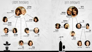 סברי מרנן kép